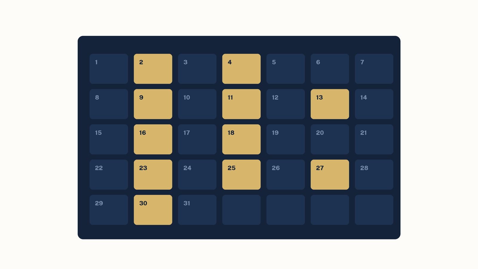 Plan Three Months of Articles in One Afternoon