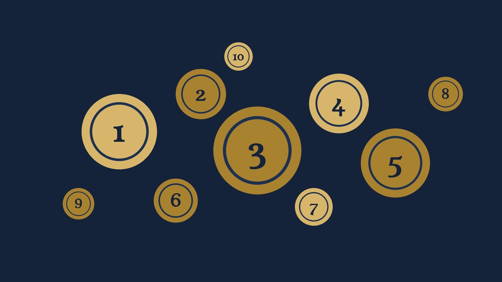 10 Ways to Monetize a Content Site (and When Each One Fits)